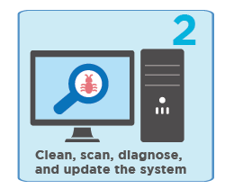 Health Check step 2