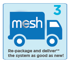 Health Check step 3